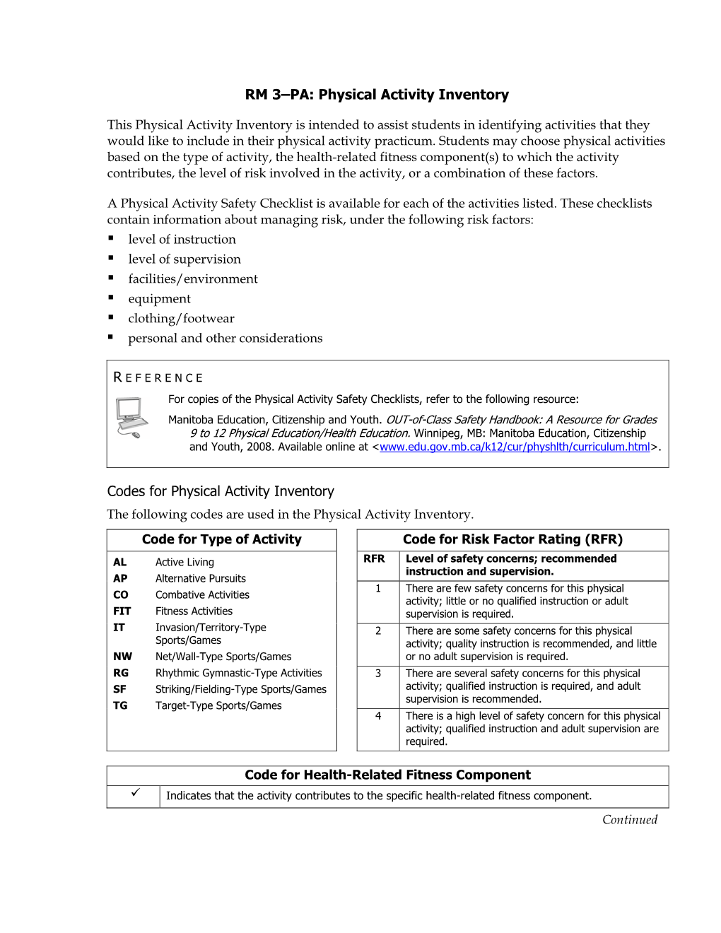 RM 3–PA: Physical Activity Inventory Codes for Physical Activity Inventory