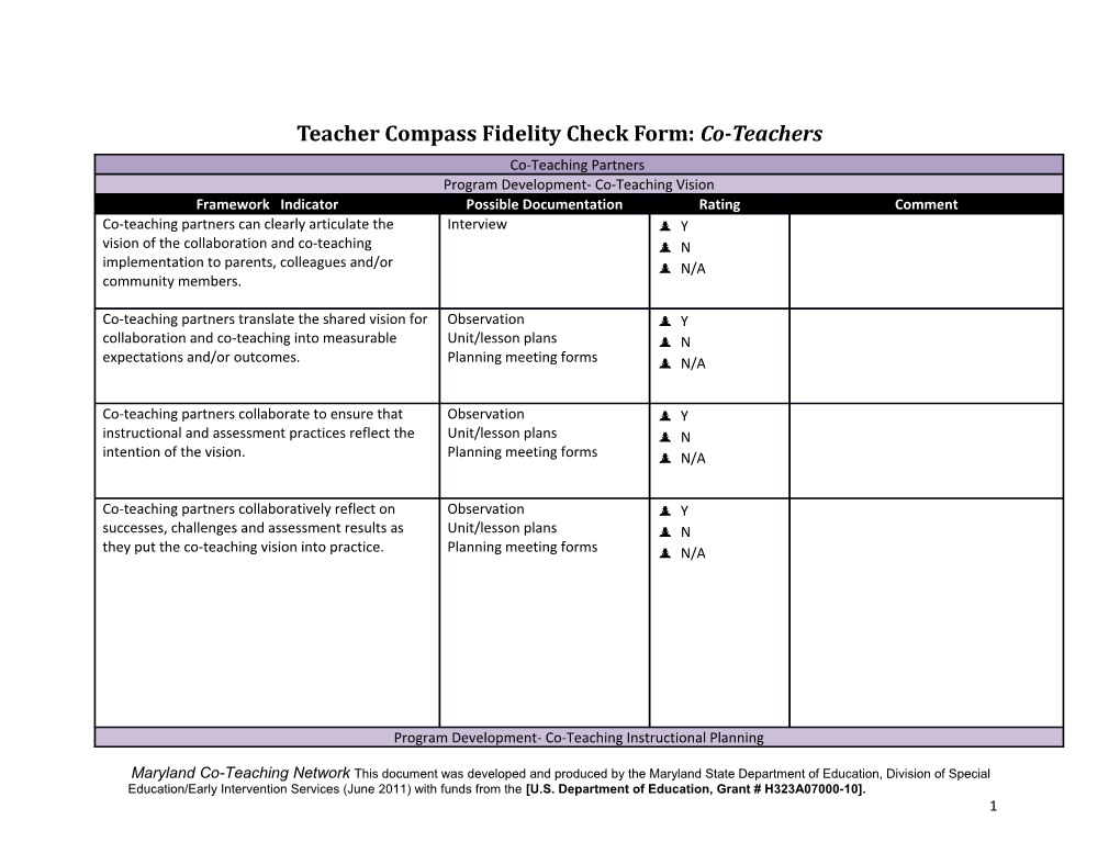 Teacher Compass Fidelity Check Form: Co-Teachers