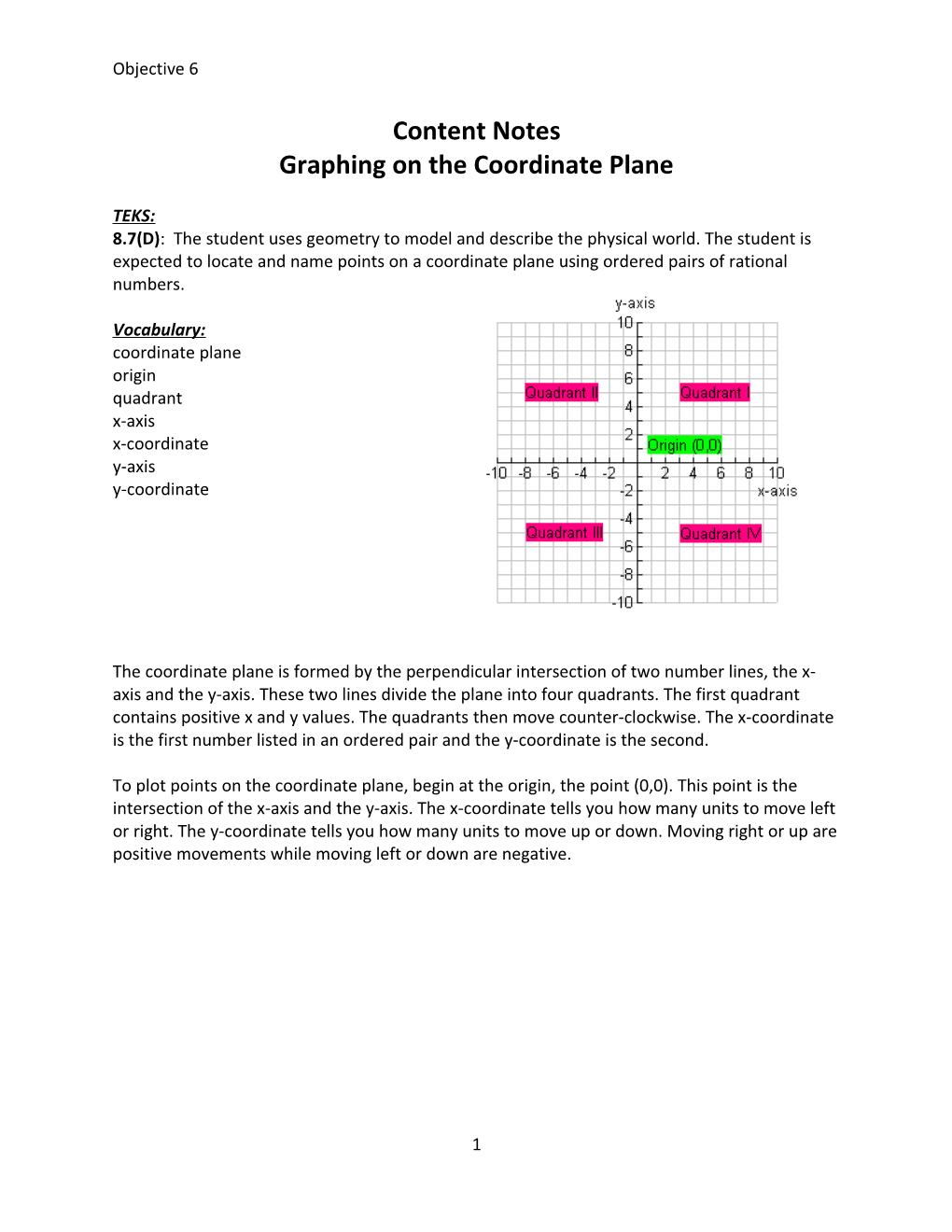 Graphing on the Coordinate Plane