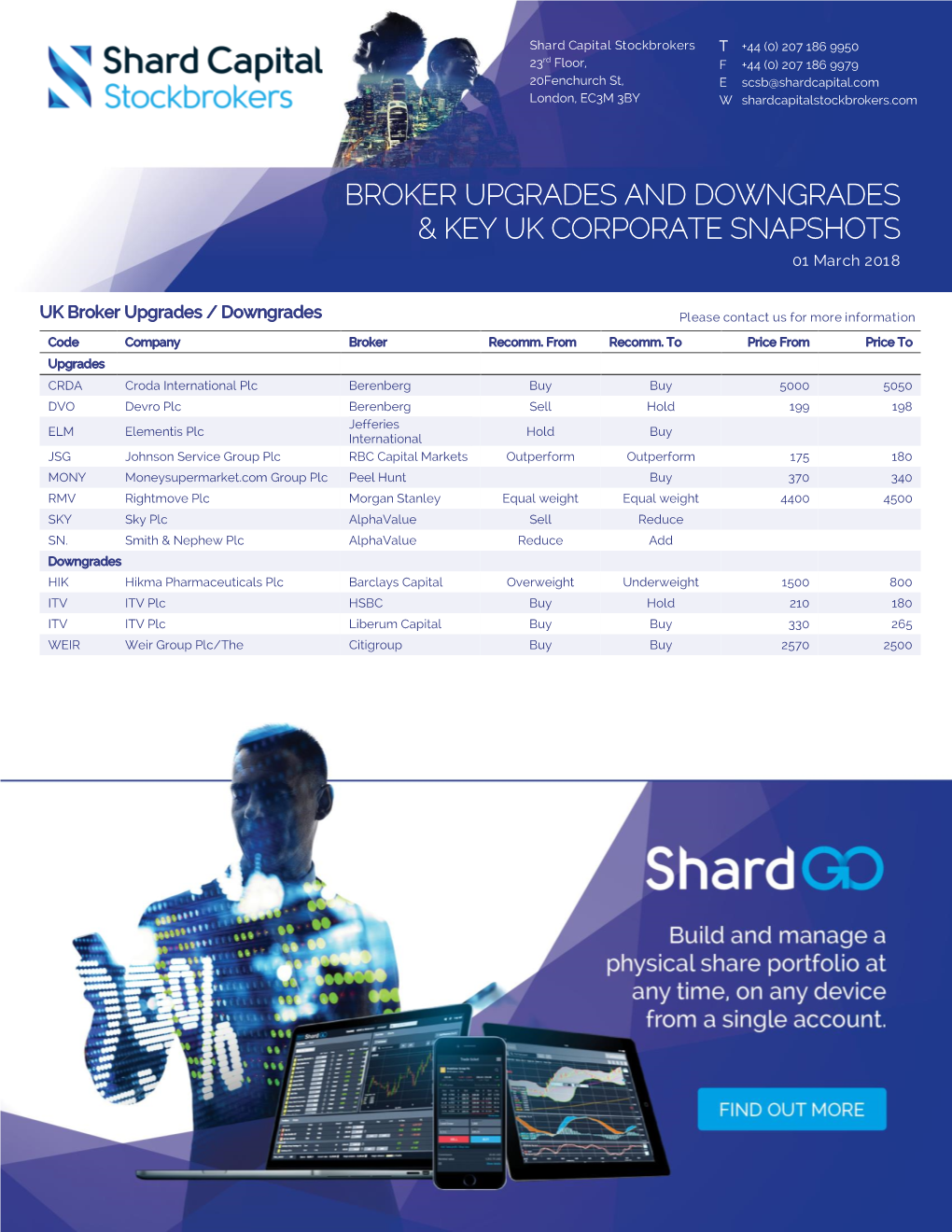 Broker Upgrades and Downgrades & Key Uk