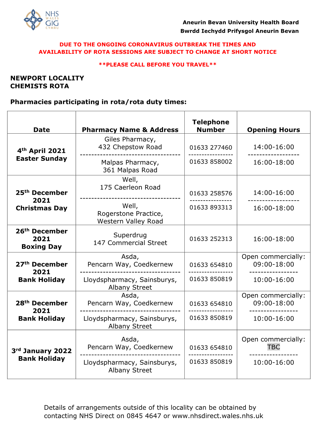 Newport Locality Bank Holiday Rota 2021-2022.Pdf