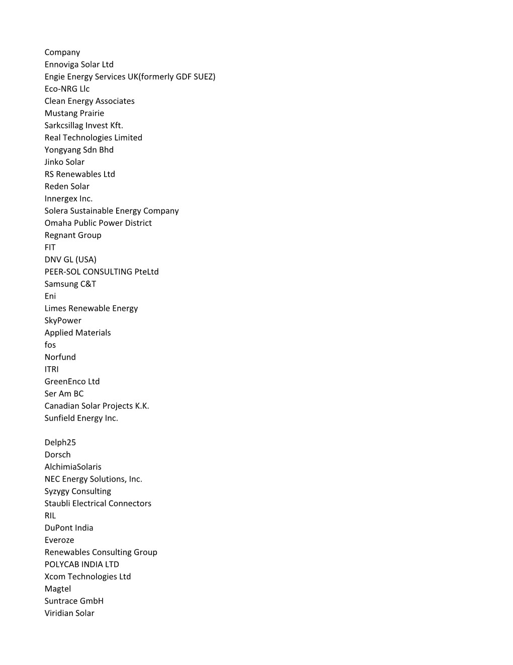 Company Ennoviga Solar Ltd Engie Energy Services UK(Formerly GDF SUEZ) Eco-NRG Llc Clean Energy Associates Mustang Prairie Sarkcsillag Invest Kft