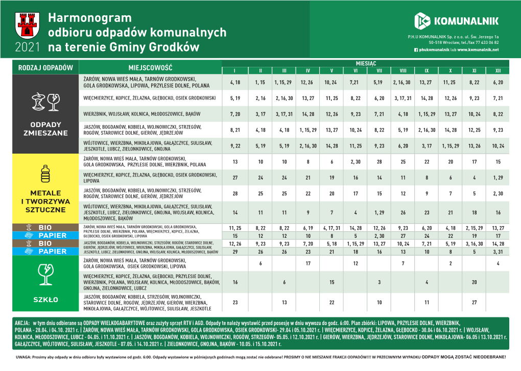 Harmonogram Odbioru Odpadów Komunalnych Na Terenie Gminy