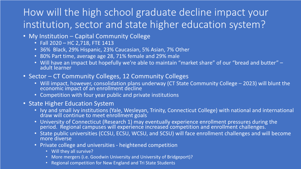 How Will the High School Graduate Decline Impact Your Institution