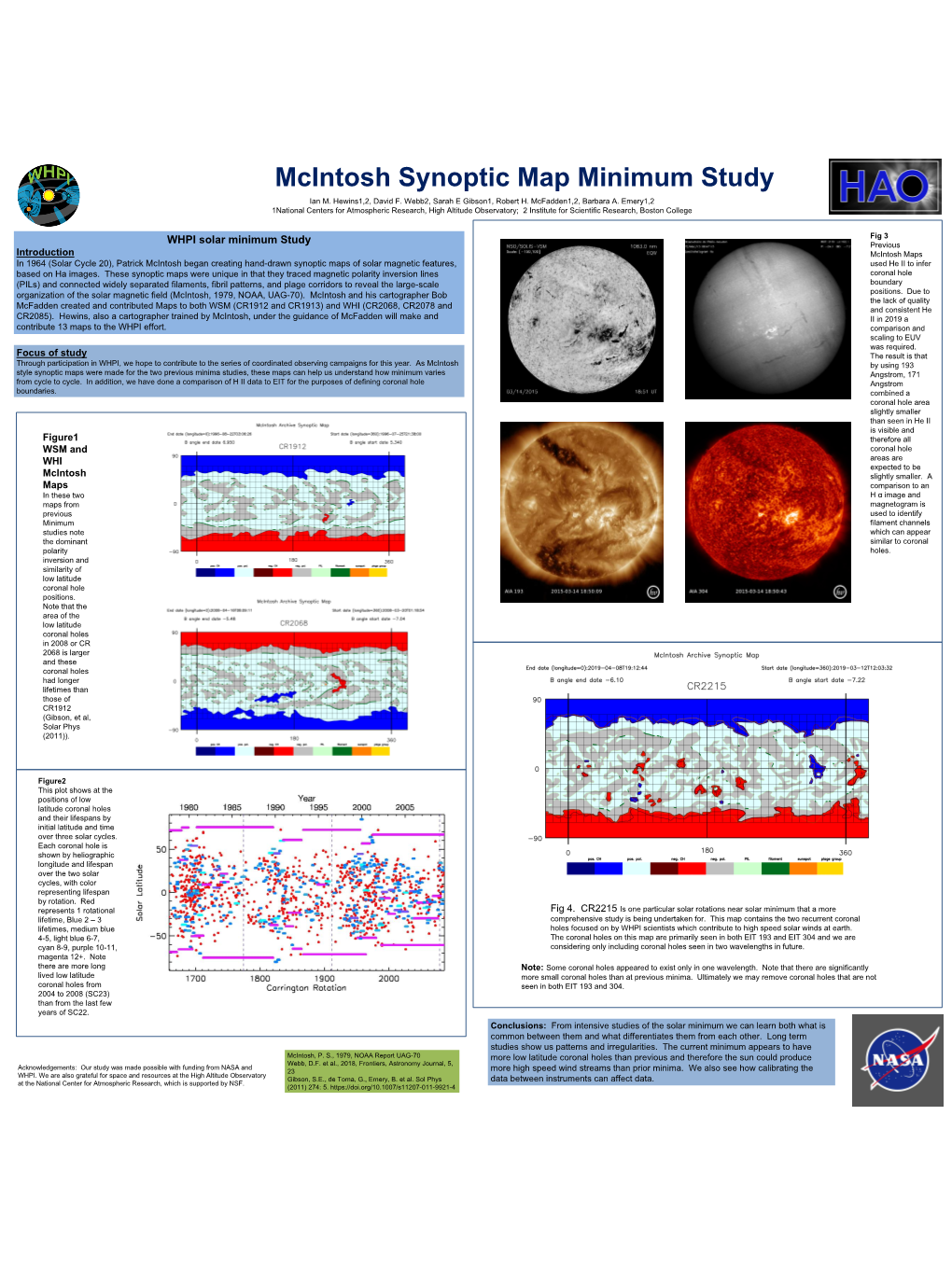 WHPI Solar Minimum Study