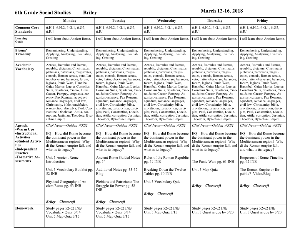 6Th Grade Social Studies Briley March 12-16, 2018