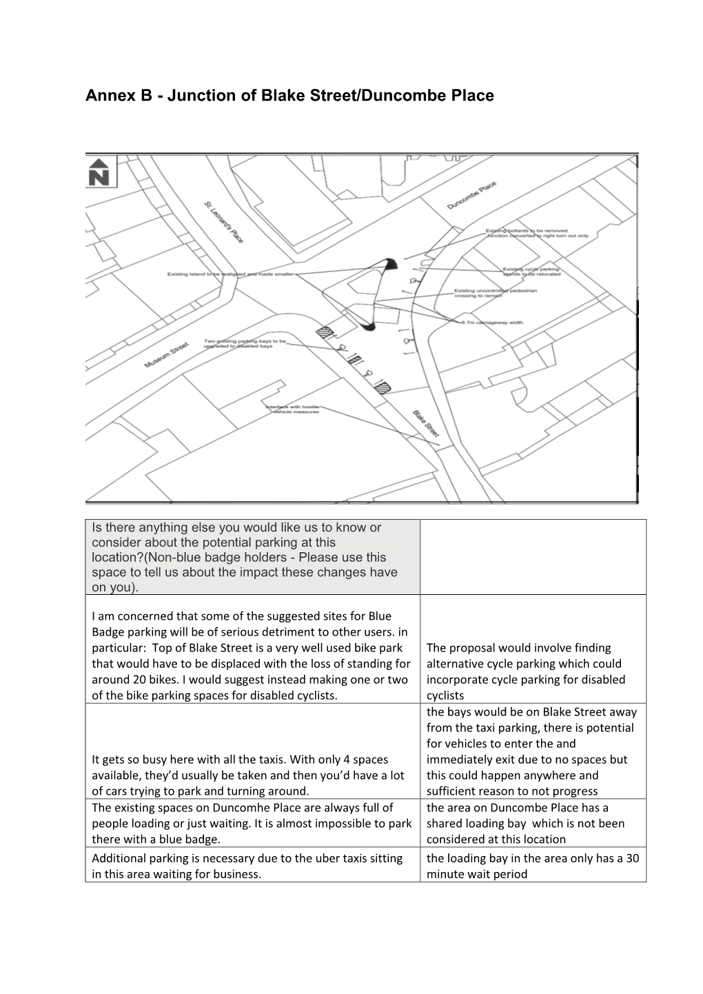 Annex B - Junction of Blake Street/Duncombe Place