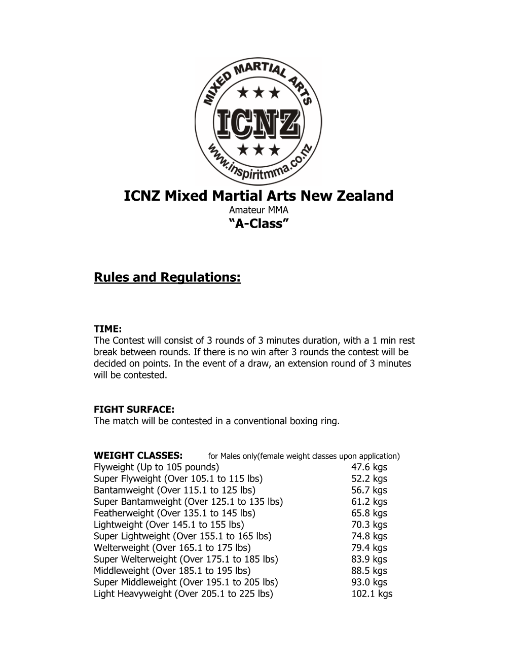 ICNZ Mixed Martial Arts New Zealand Amateur MMA “A-Class”