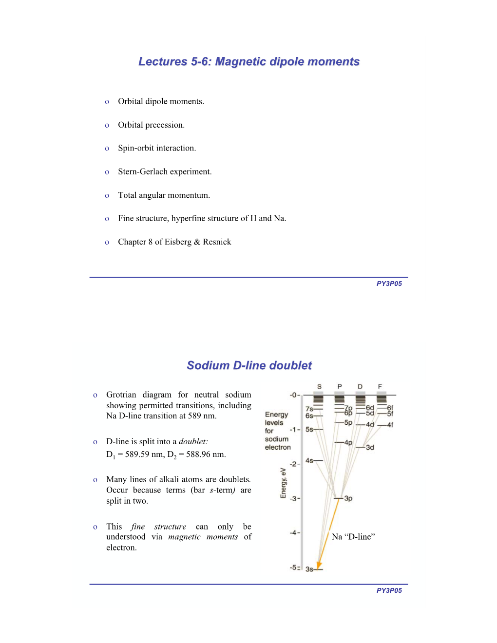 O Orbital Dipole Moments. O Orbital Precession. O Spin-Orbit Interaction