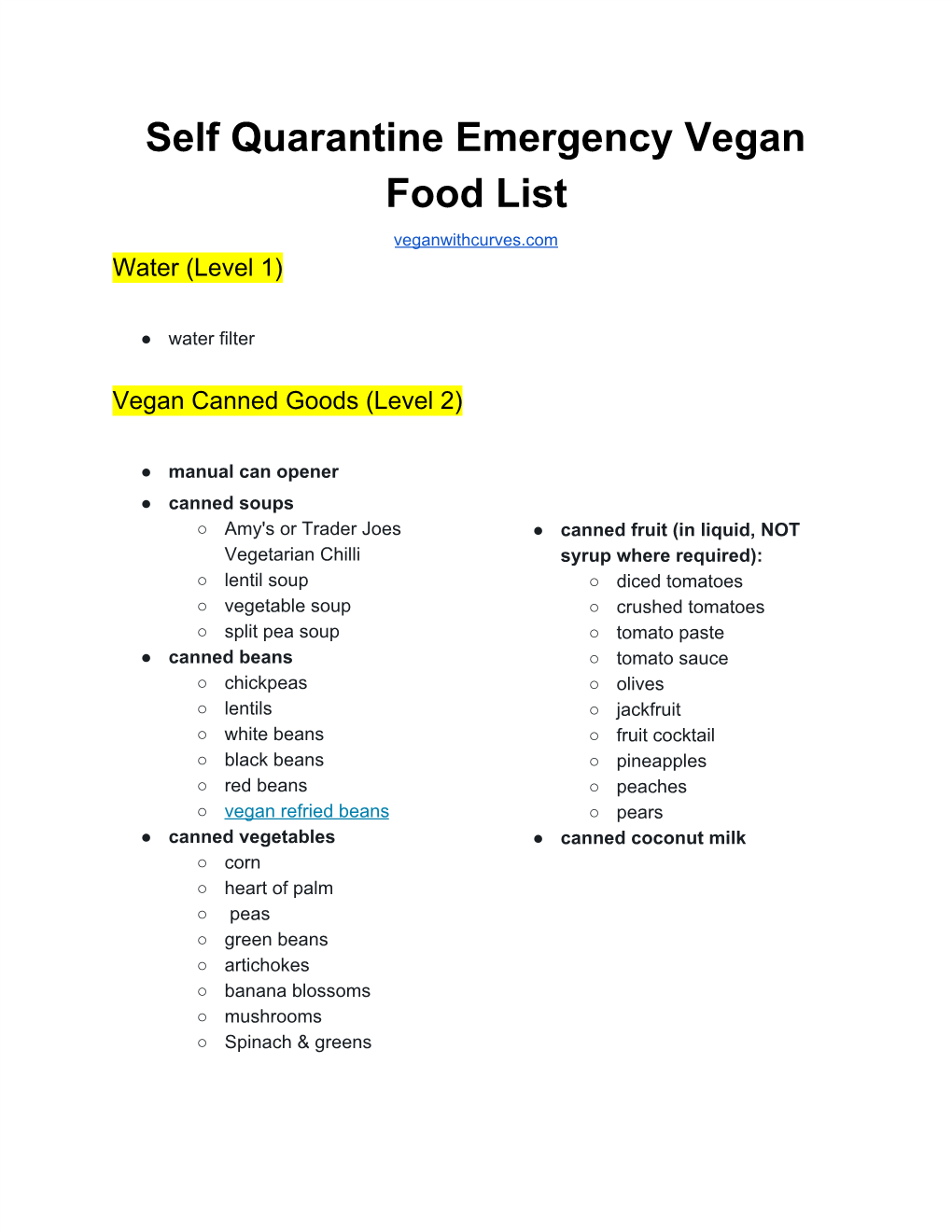 Self Quarantine Emergency Vegan Food List Veganwithcurves.Com Water (Level 1)