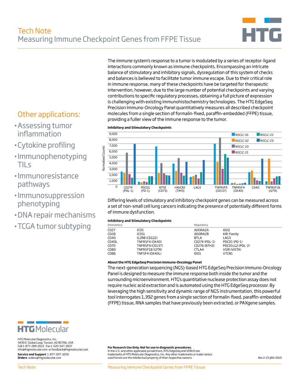 Tech Note Measuring Immune Checkpoint Genes from FFPE Tissue Other Applications