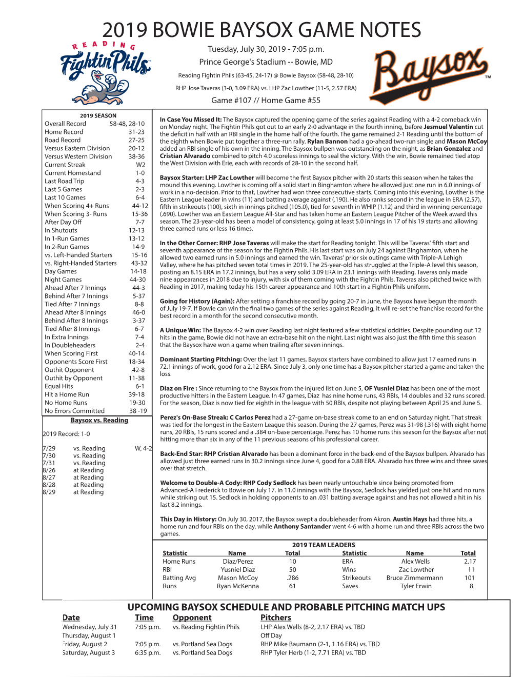 2019 BOWIE BAYSOX GAME NOTES Tuesday, July 30, 2019 - 7:05 P.M