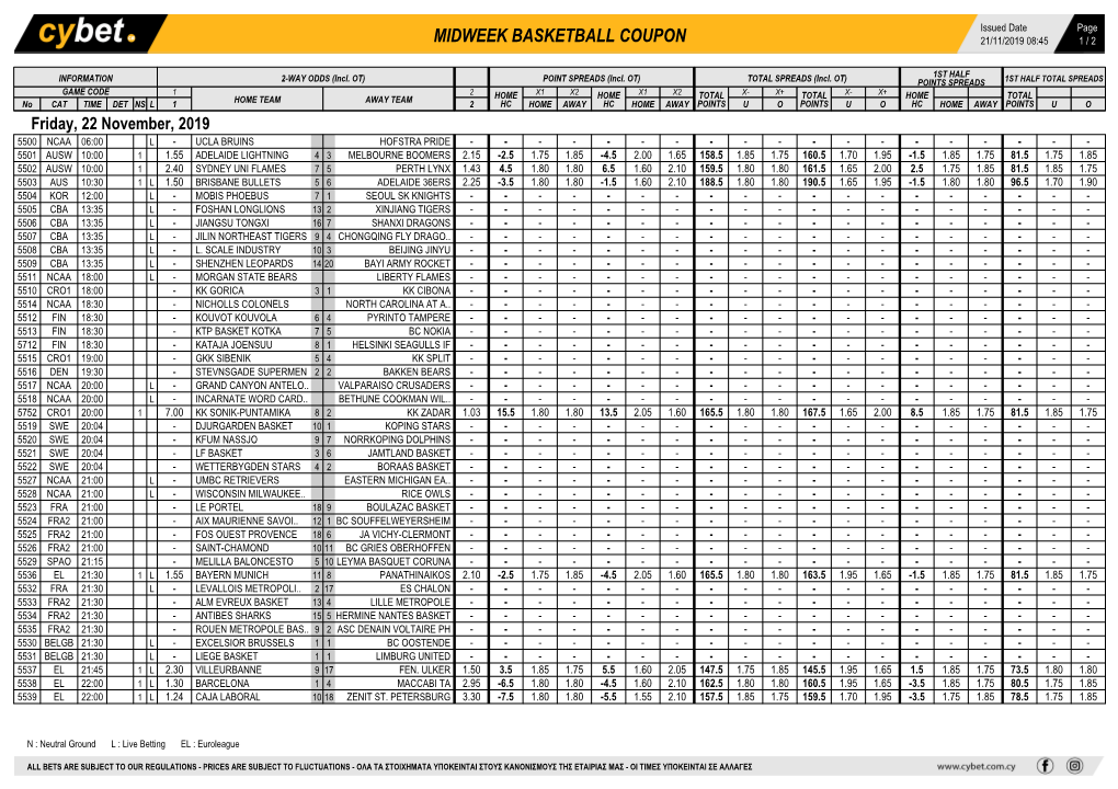 Midweek Basketball Coupon 21/11/2019 08:45 1 / 2