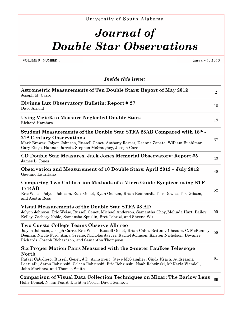 Astrometric Measurements of Ten Double Stars: Report of May 2012 2 Joseph M