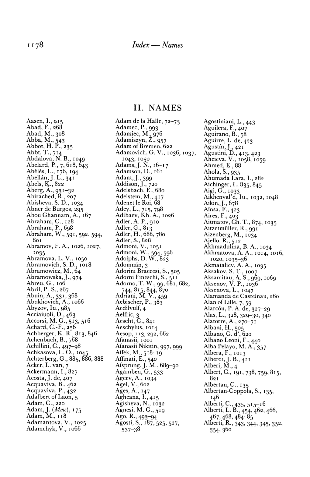 Index-Names II. NAMES