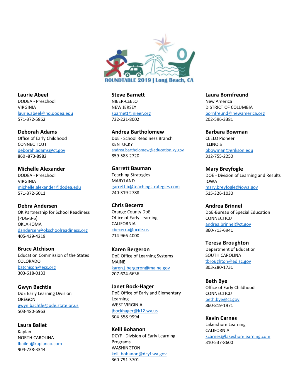 2019 Roundtable Participants List