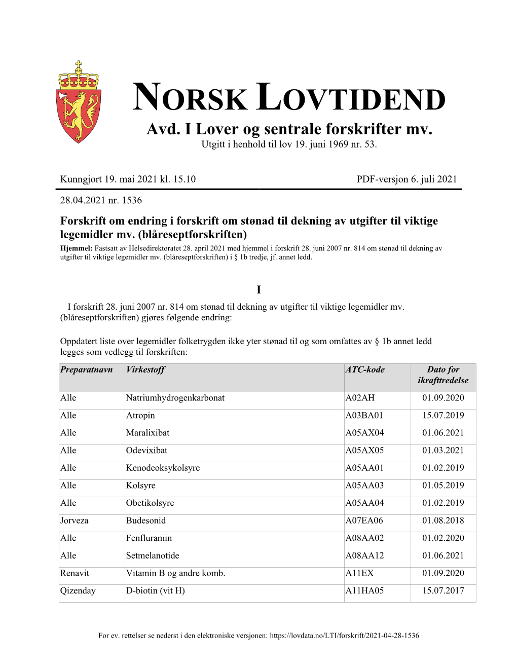 NORSK LOVTIDEND Avd