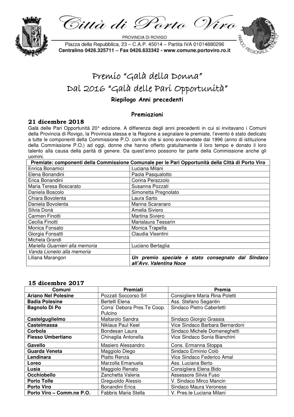 Galà Premiazioni Dal 1999 Al 2018