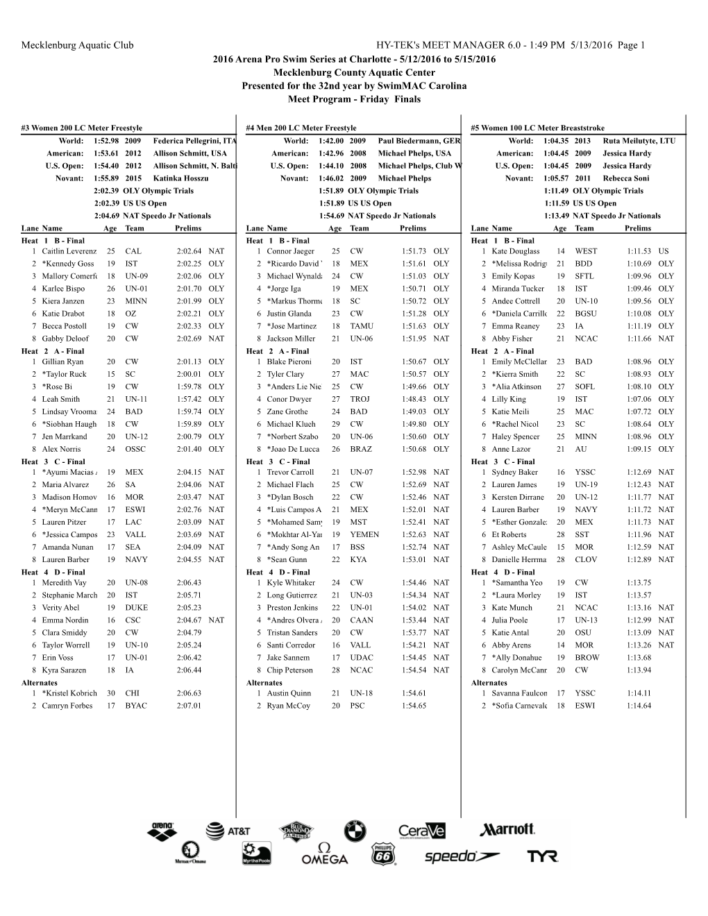 2016 Arena Pro Swim Series Charlotte Heat Sheet, Day 2 Finals