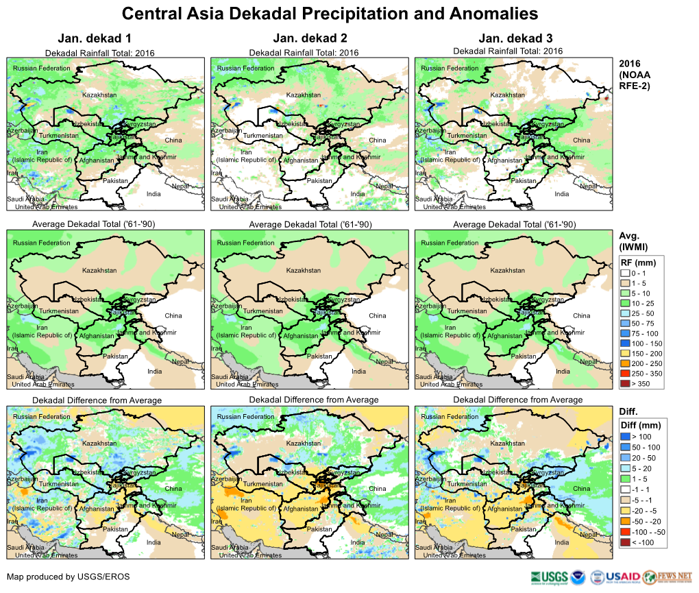 Central Asia Dekadal Precipitation and Anomalies Jan