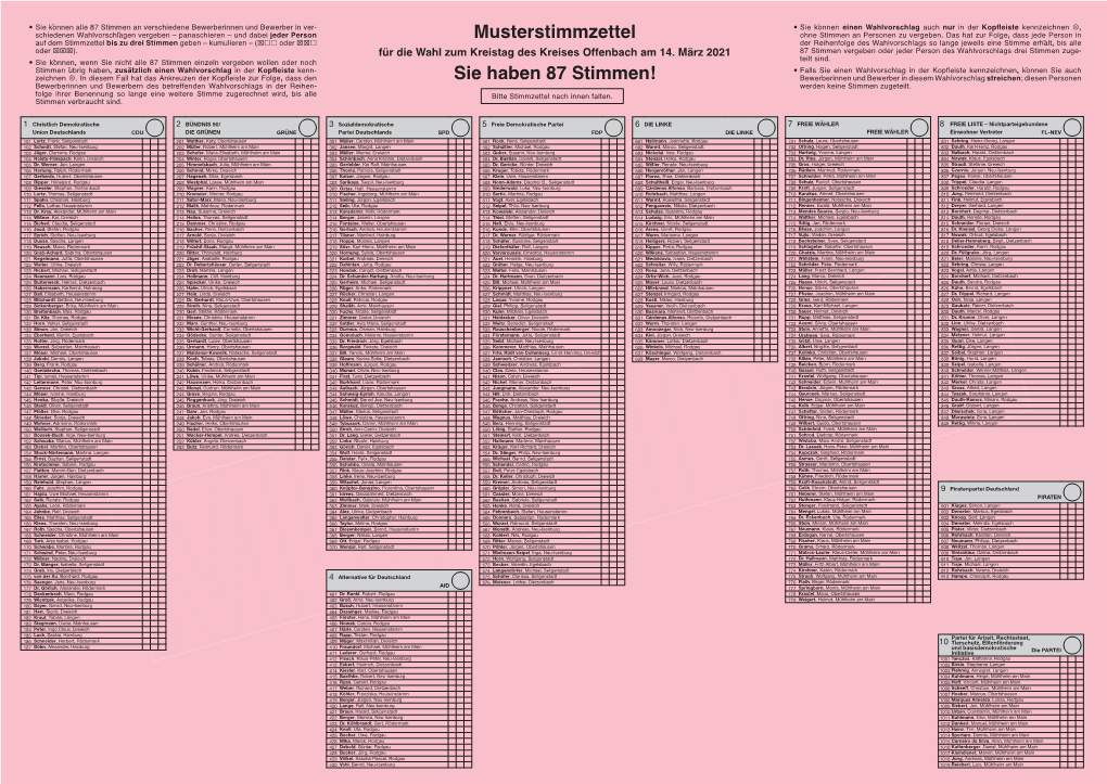 Musterstimmzettel Sie Haben 87 Stimmen!