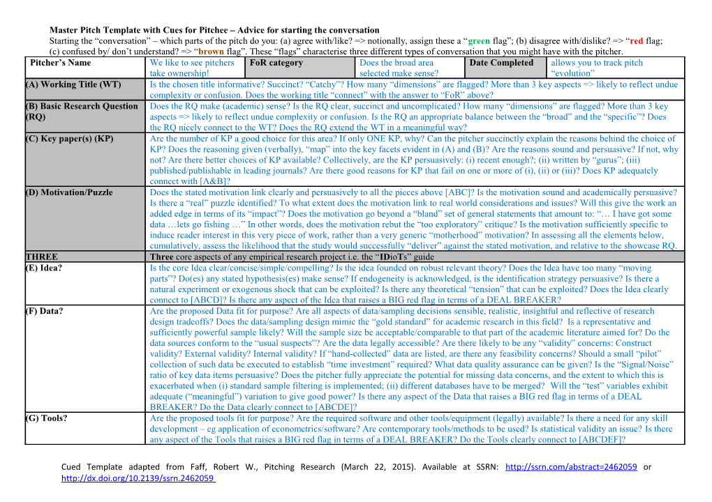 Master Pitch Template with Cues for Pitchee Advice for Starting the Conversation