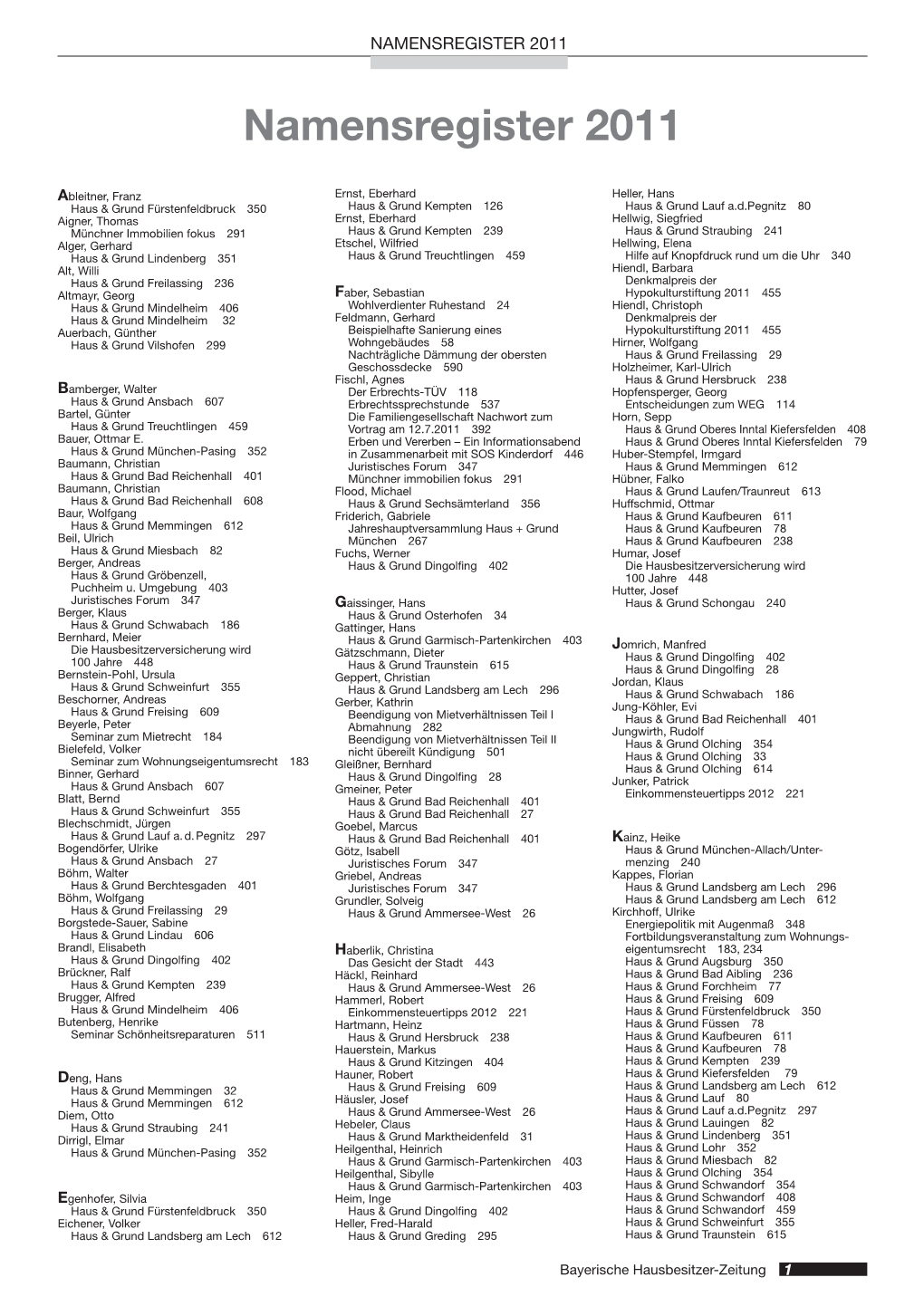 Namensregister 2011