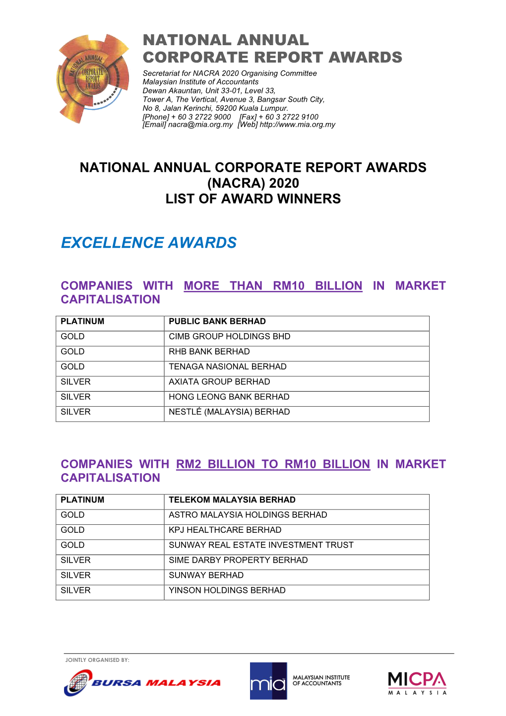 Secretariat for NACRA 2001 Organising Committee