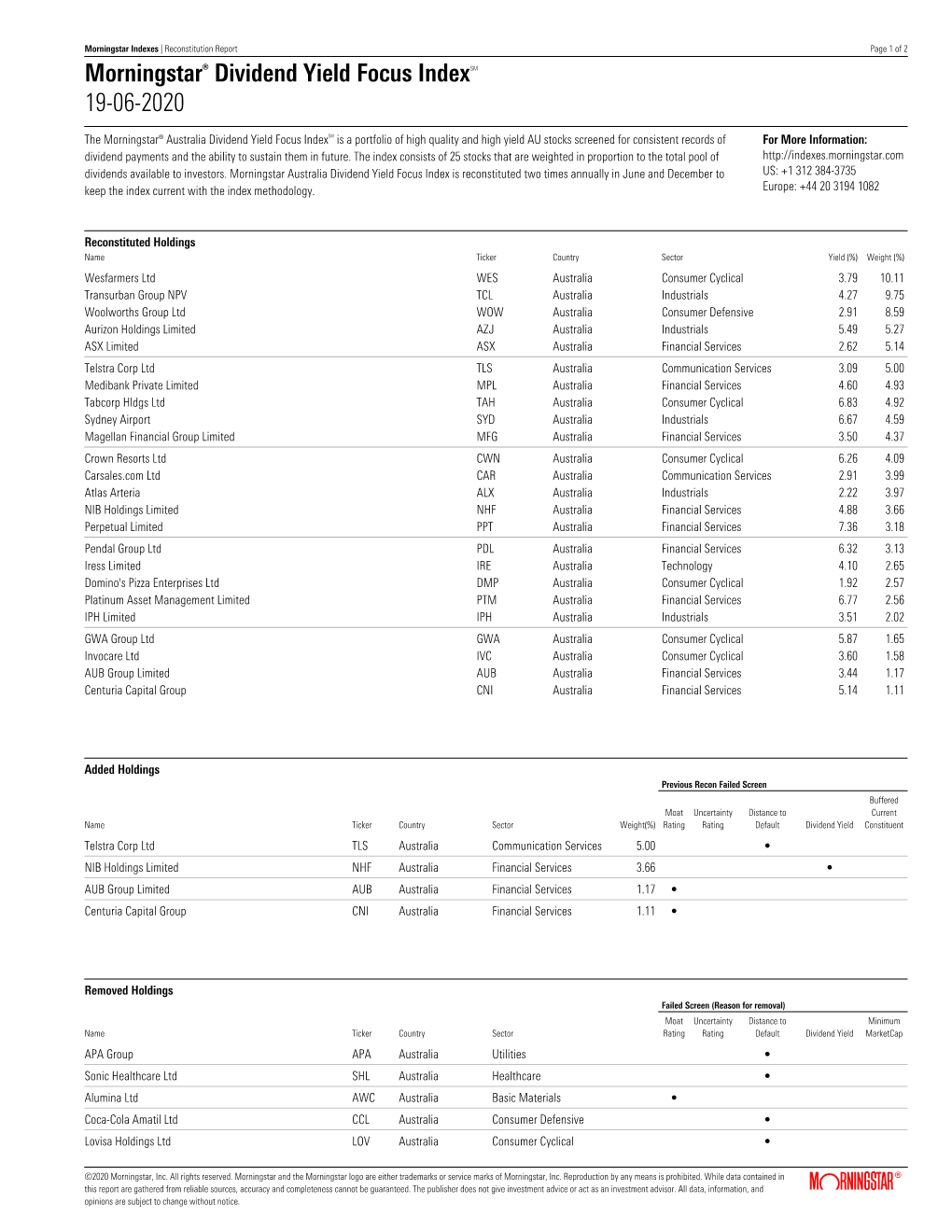 Morningstar® Dividend Yield Focus Indexsm 19-06-2020