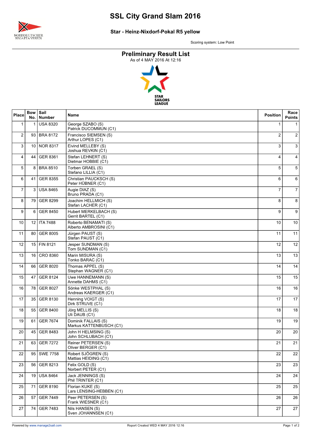 List & Label Report