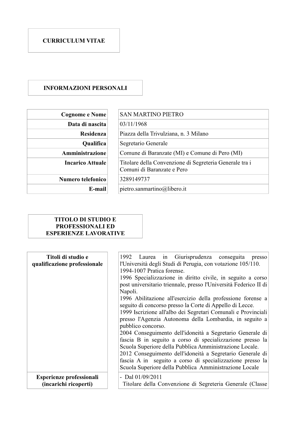 Curriculum Vitae Pietro San Martino.Pdf