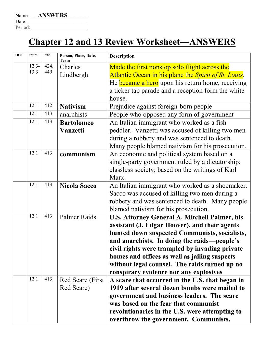 Chapter 12 and 13 Review Worksheet—ANSWERS