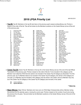 Priority List Report