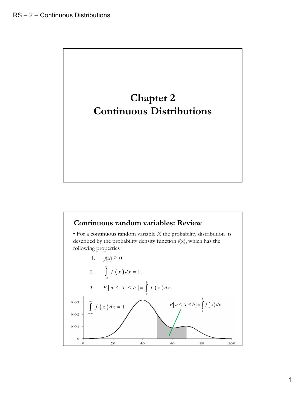 Chapter 2 Continuous Distributions