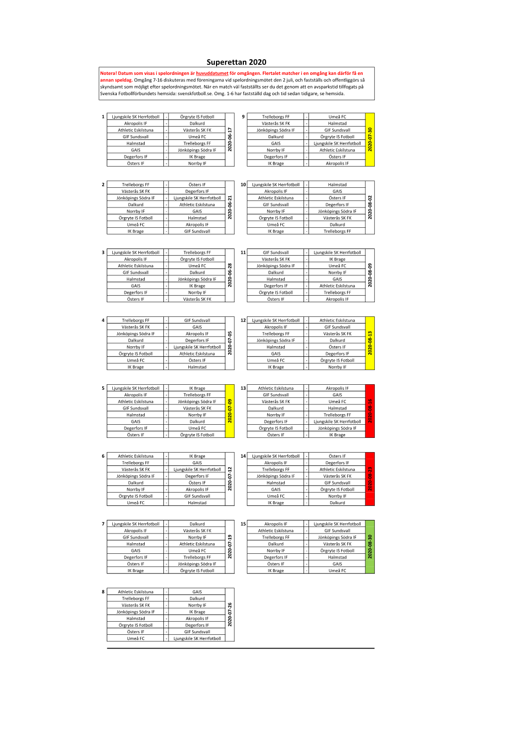 Superettan 2020 Notera! Datum Som Visas I Spelordningen Är Huvuddatumet För Omgången