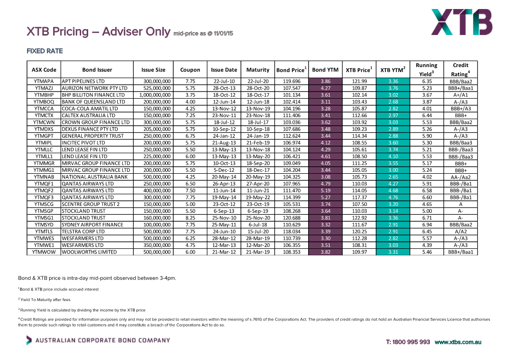 XTB Pricing – Adviser Only Mid-Price As @ 11/01/15
