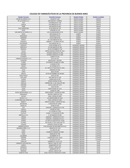 Colegio De Farmacéuticos De La Provincia De Buenos Aires