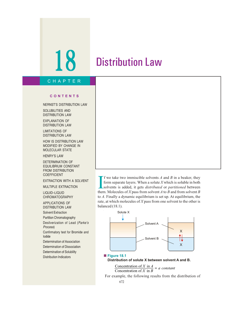 18 Distribution Law CHAPTER