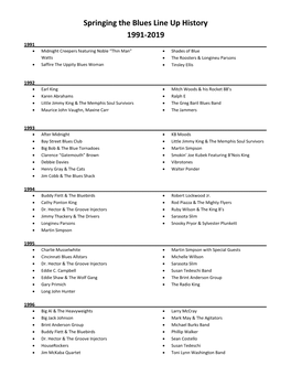 Springing the Blues Line up History 1991-2019