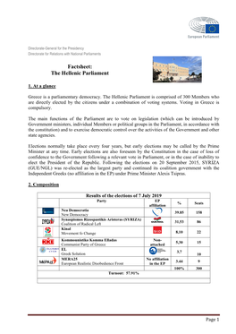 Factsheet: the Hellenic Parliament