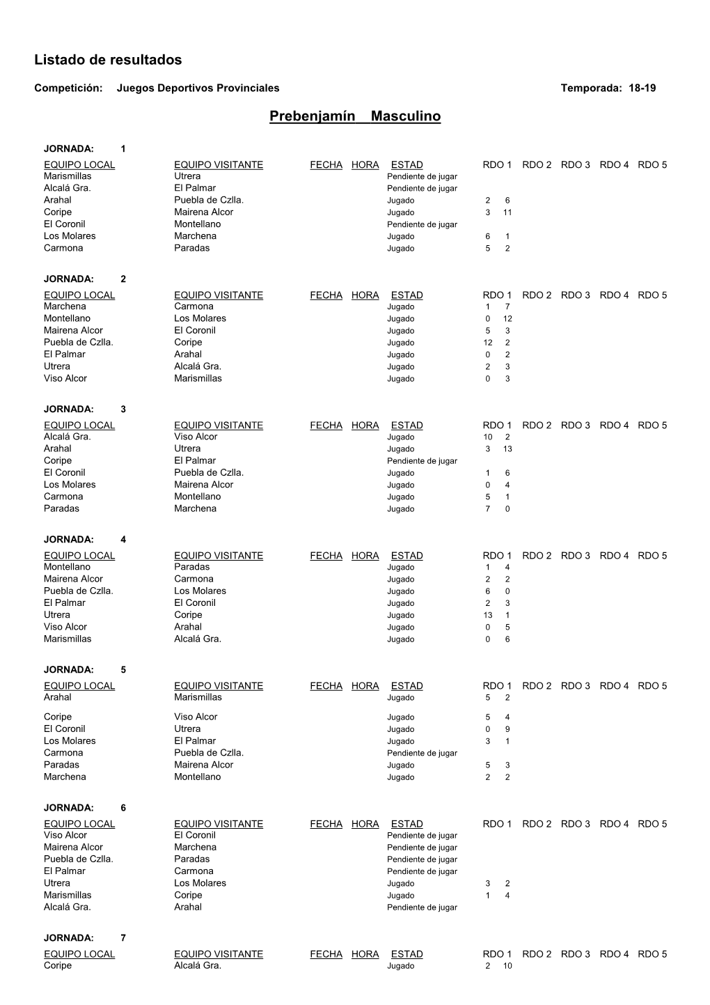 Resultados 27-03.Rtf