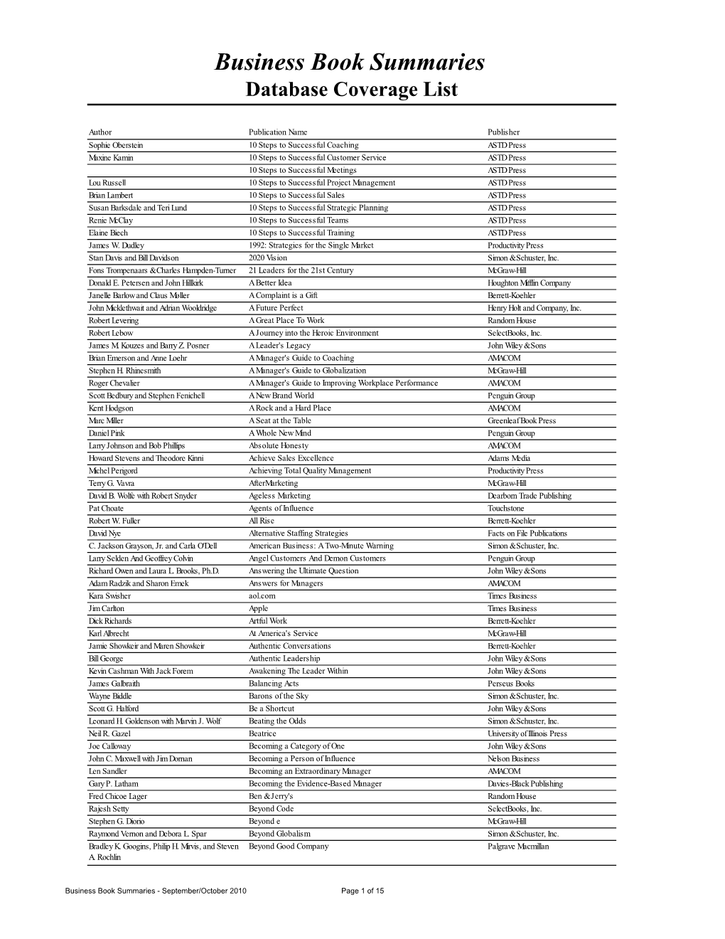 Business Book Summaries Database Coverage List