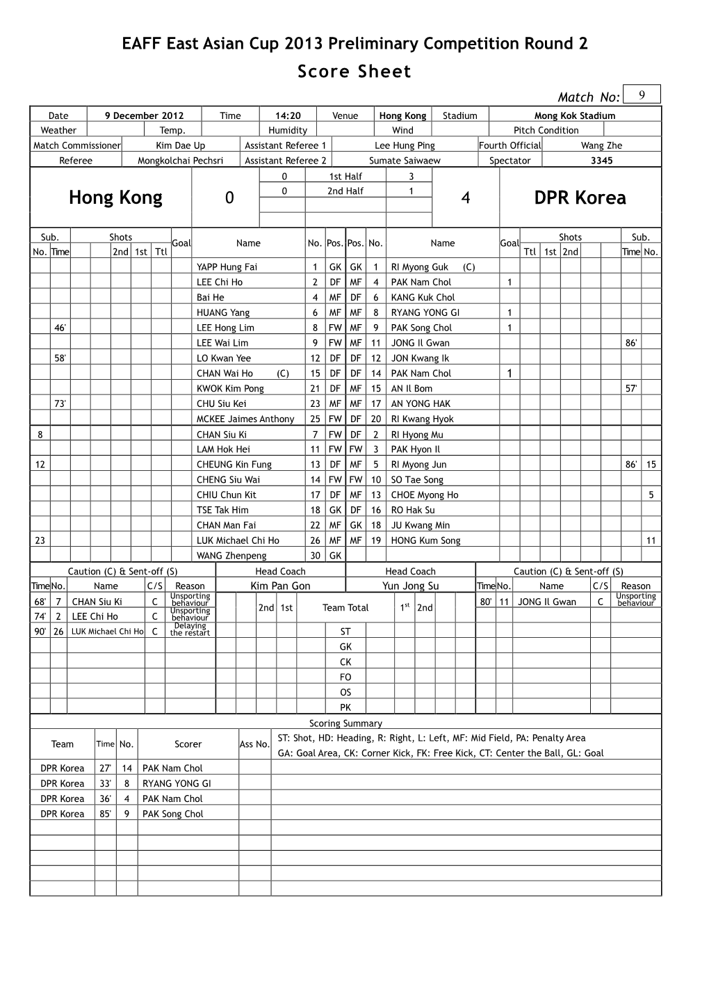 Score Sheet(PDF)