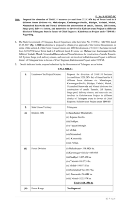 1 | Page F. No. 8-31/2017-FC Sub: Proposal for Diversion of 3168.131