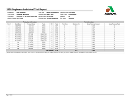 Soybean Plot MN