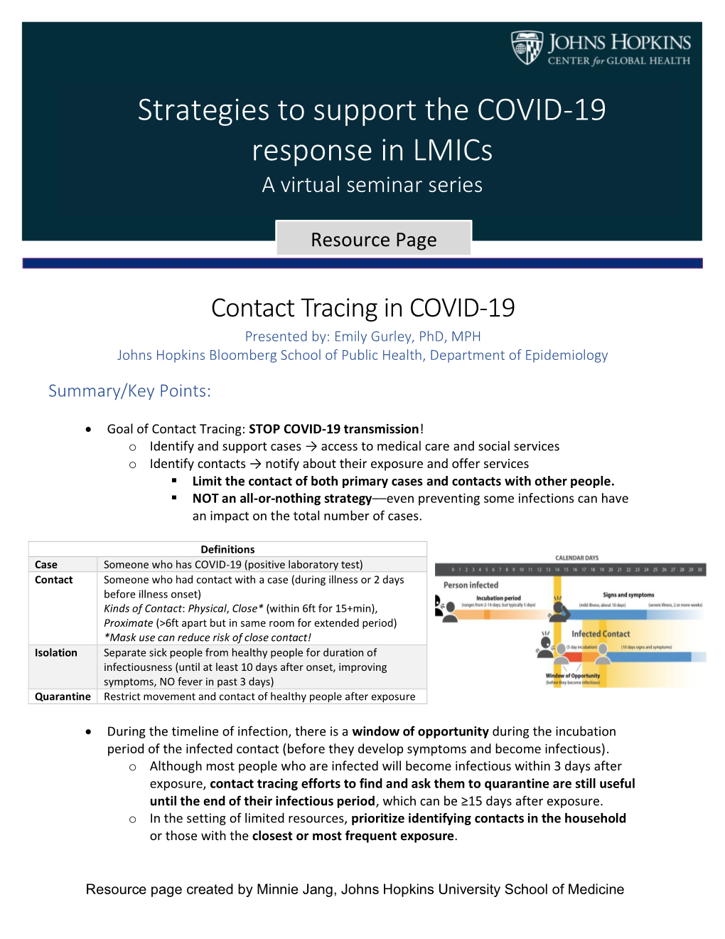 Strategies to Support the COVID-19 Response in Lmics