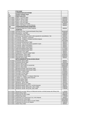 National Master List of Drugs and Lab Reagents