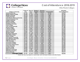 Cost of Attendance 2018-2019 Ohio Private Colleges