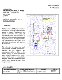 Plan for Coosawattee River HUC 10# 0315010204