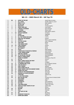 Wk 13 – 2003 March 29 – UK Top 75